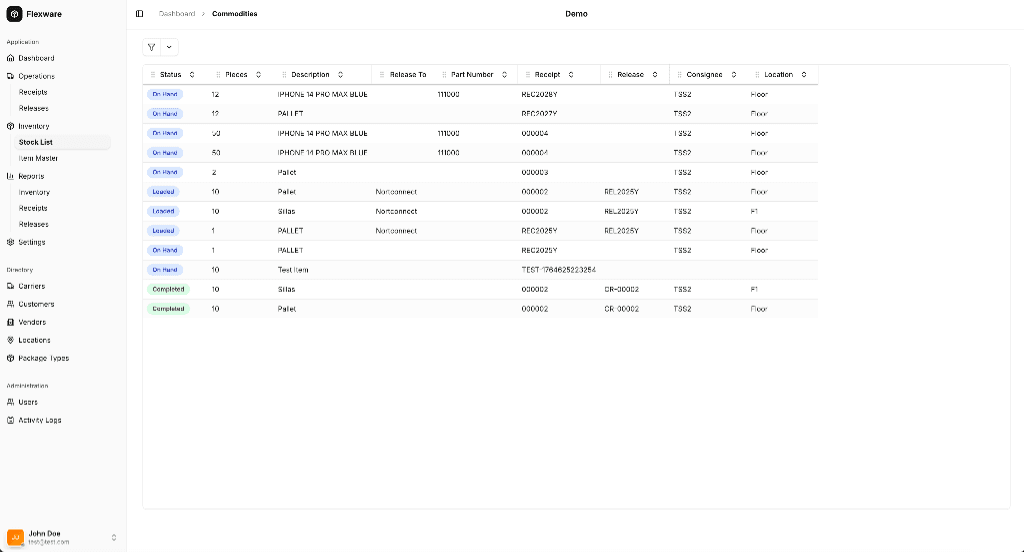 Flexware - Stock List